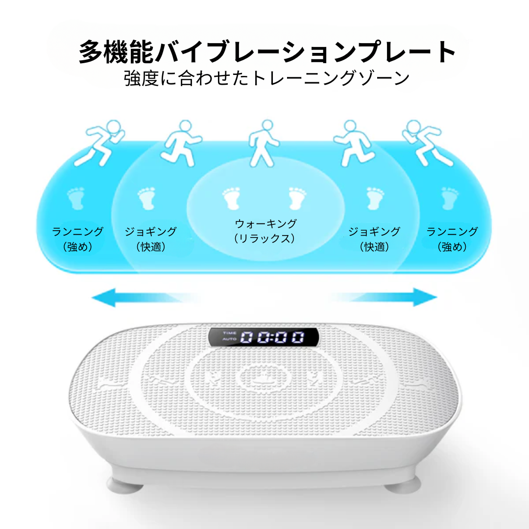 GorillaFit™ 全身用振動マシン