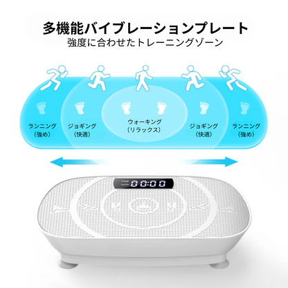 GorillaFit™ 全身用振動マシン